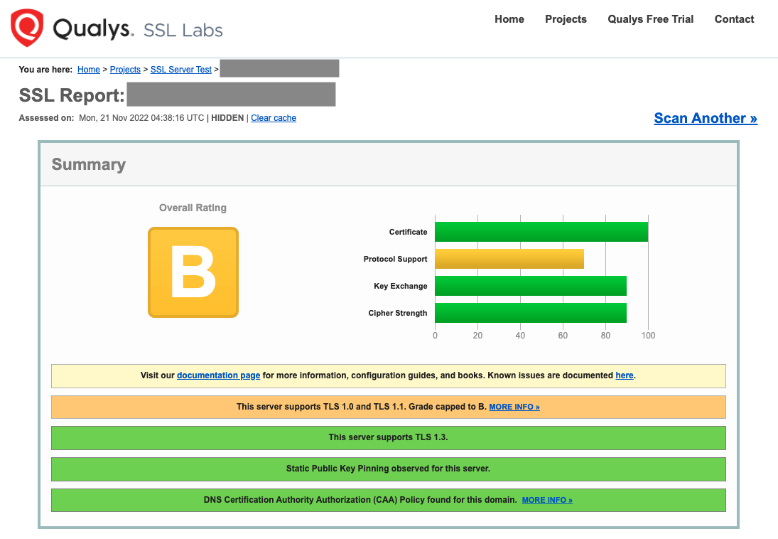 Valid SSL certificate